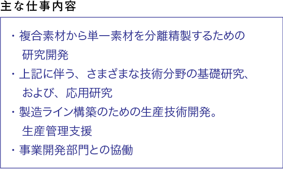 主な仕事内容